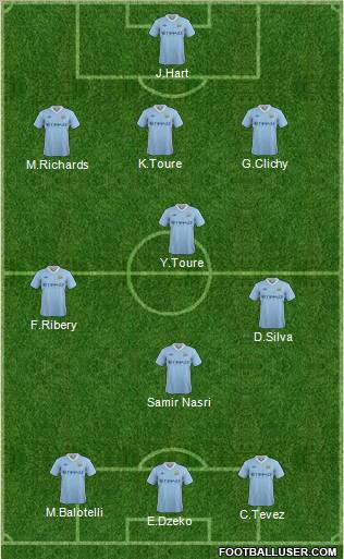 Manchester City Formation 2011