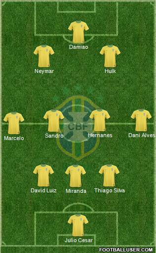Brazil Formation 2011
