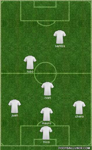 Champions League Team Formation 2011