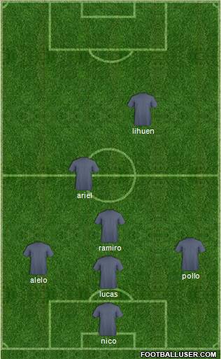 Champions League Team Formation 2011