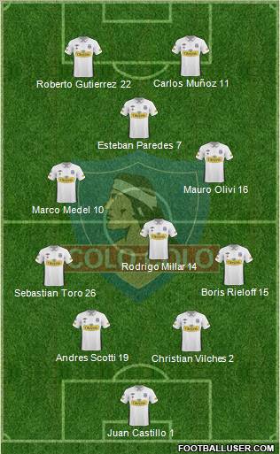 CSD Colo Colo Formation 2011