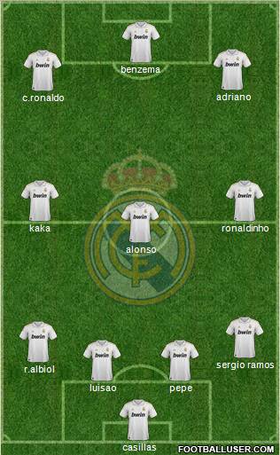 Real Madrid C.F. Formation 2011