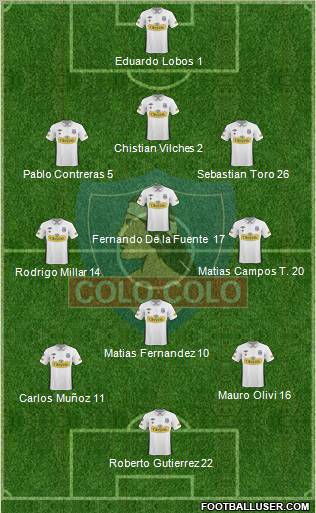 CSD Colo Colo Formation 2011