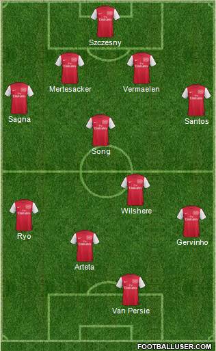 Arsenal Formation 2011