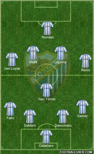Málaga C.F., S.A.D. Formation 2011