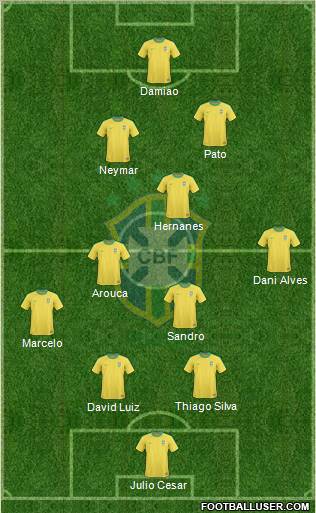 Brazil Formation 2011