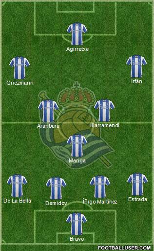 Real Sociedad S.A.D. Formation 2011