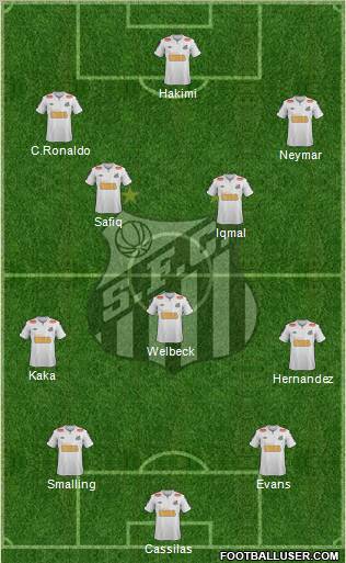 Santos FC Formation 2011