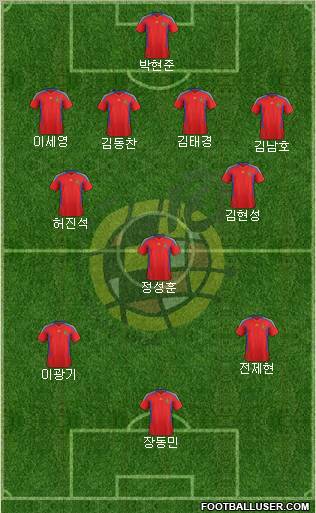 Spain Formation 2011