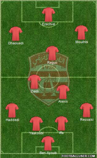Club Africain Tunis Formation 2011