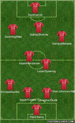 Liverpool Formation 2011