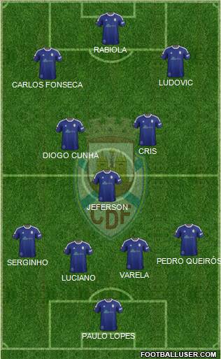 Clube Desportivo Feirense Formation 2011