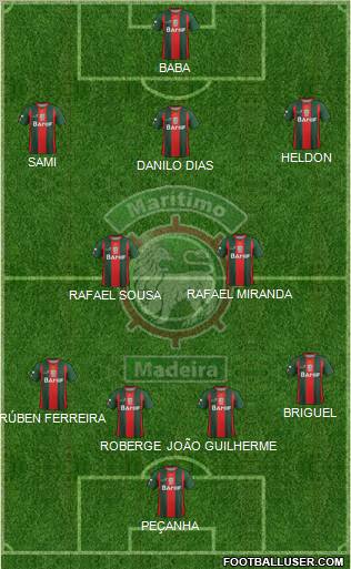 Clube Sport Marítimo - SAD Formation 2011