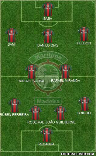 Clube Sport Marítimo - SAD football formation