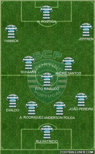Sporting Clube de Portugal - SAD Formation 2011
