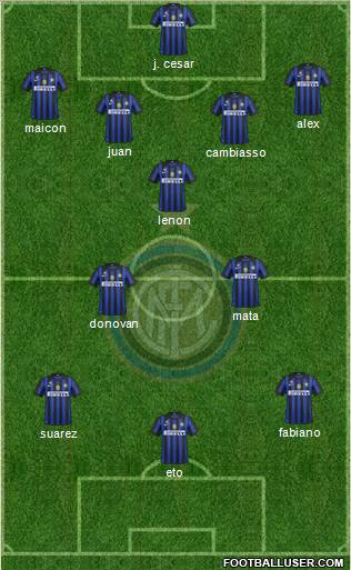 F.C. Internazionale Formation 2011