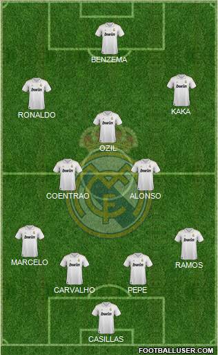 Real Madrid C.F. Formation 2011