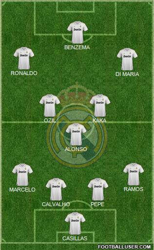 Real Madrid C.F. Formation 2011