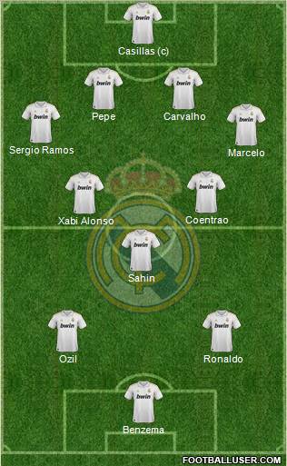 Real Madrid C.F. Formation 2011