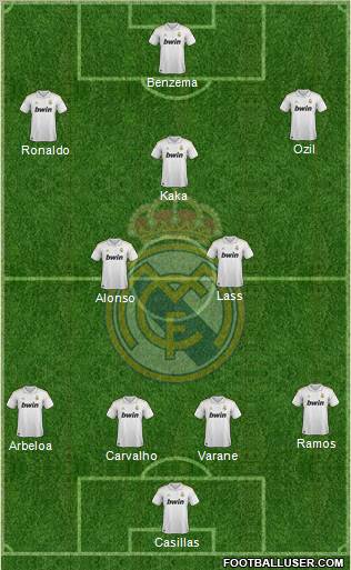 Real Madrid C.F. Formation 2011