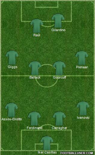 Football Manager Team Formation 2011