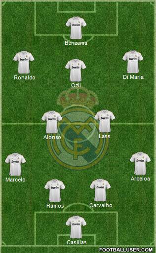 Real Madrid C.F. Formation 2011