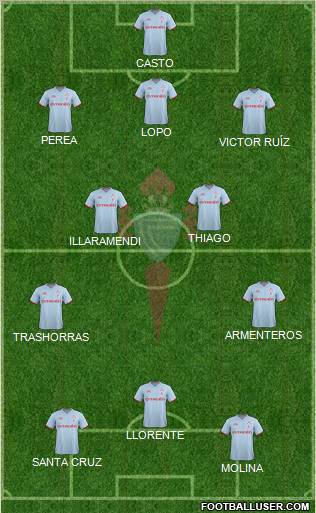 R.C. Celta S.A.D. Formation 2011