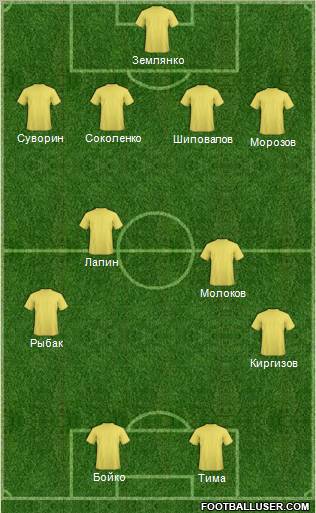 Championship Manager Team Formation 2011