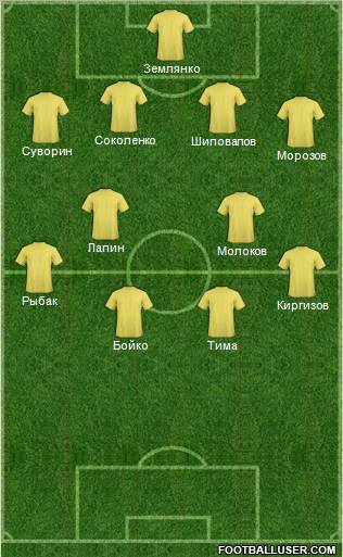Championship Manager Team Formation 2011