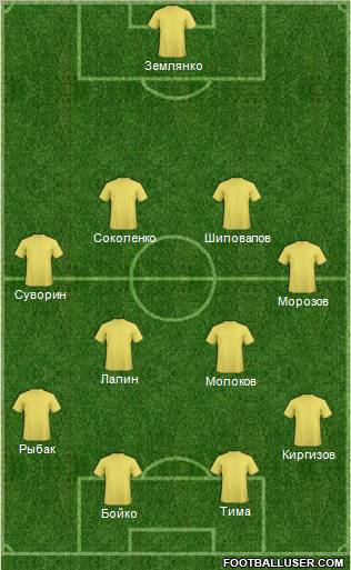 Championship Manager Team Formation 2011