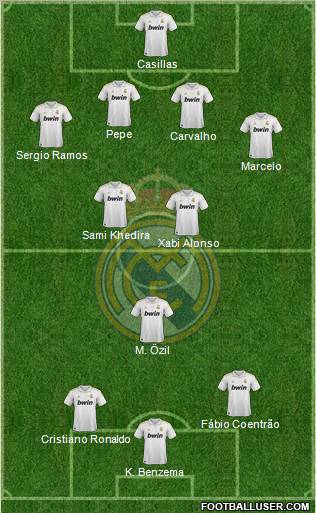 Real Madrid C.F. Formation 2011