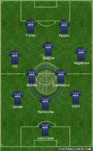 F.C. Internazionale Formation 2011