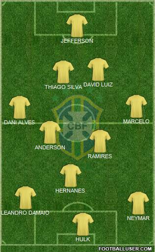 Brazil Formation 2011