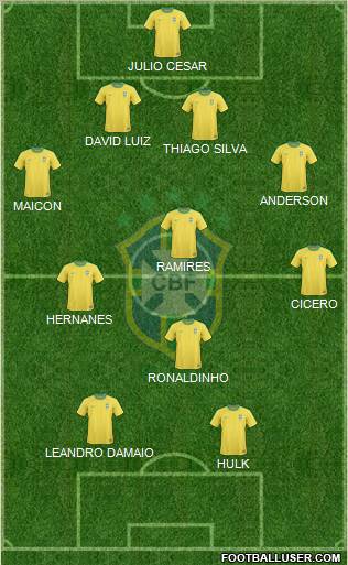 Brazil Formation 2011