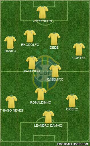 Brazil Formation 2011