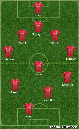 Liverpool Formation 2011
