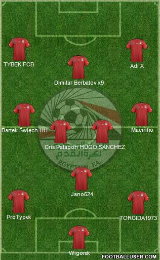 Egypt Formation 2011