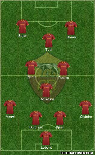 AS Roma Formation 2011