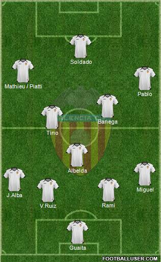 Valencia C.F., S.A.D. Formation 2011