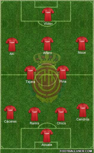R.C.D. Mallorca S.A.D. Formation 2011