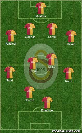 Galatasaray SK Formation 2011