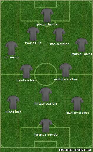 Dream Team Formation 2011