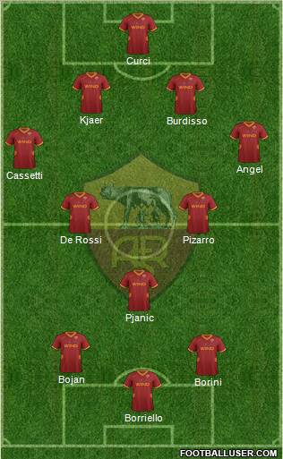 AS Roma Formation 2011