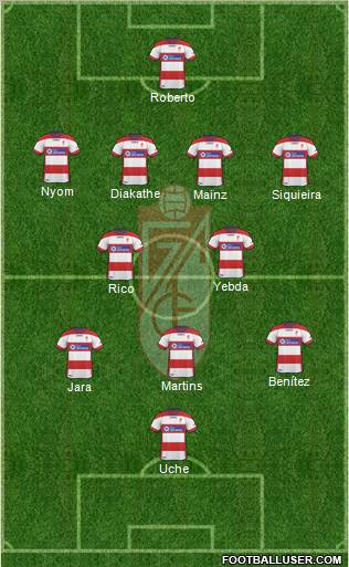 Granada C.F. Formation 2011