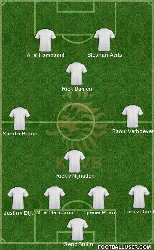 Holland Formation 2011