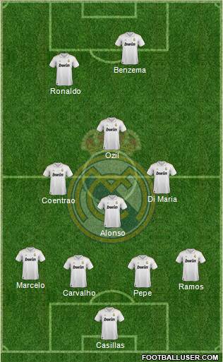 Real Madrid C.F. Formation 2011