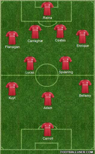 Liverpool Formation 2011