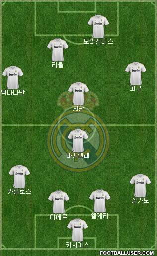 Real Madrid C.F. Formation 2011