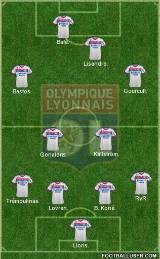 Olympique Lyonnais Formation 2011