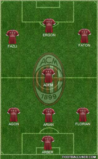 A.C. Milan Formation 2011